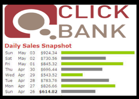 make money on click bank