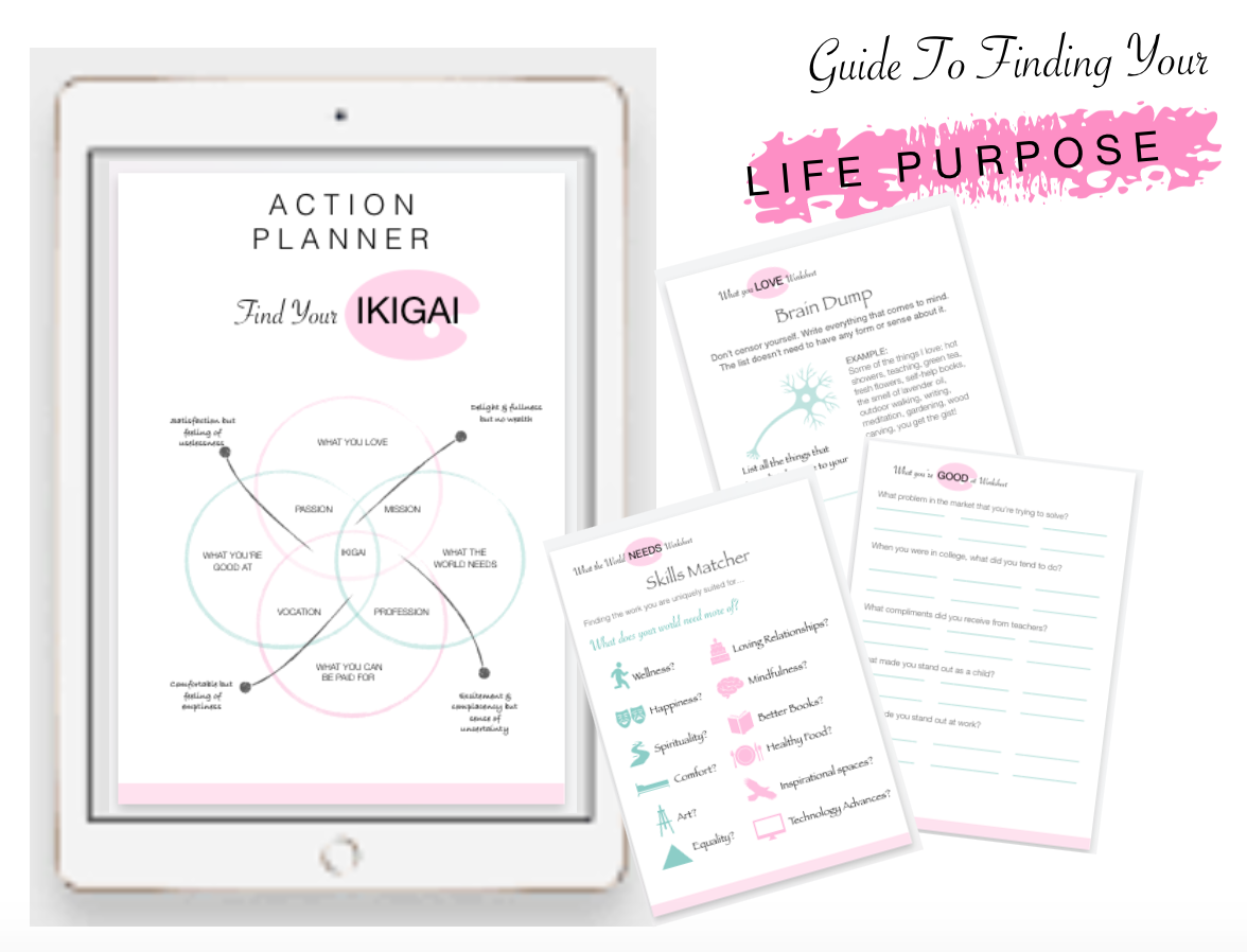 The Ultimate 7 Step-by-Step Guide To Find Your Life Purpose ...